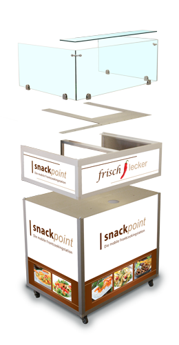 Snackpoint Einzelteile snackpoint-exlosion